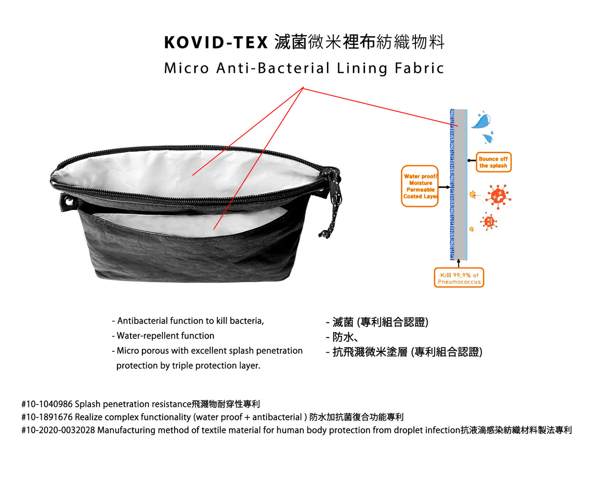 <A 000a001k02> Fungolia Tyvek Shoulder Bag (Black) (With KOVID-TEX Antimicrobial Lining)